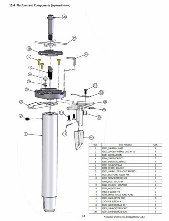 RL550 Platform and components ny